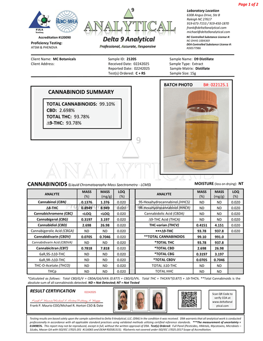 Hemp Derived D9 Distillate