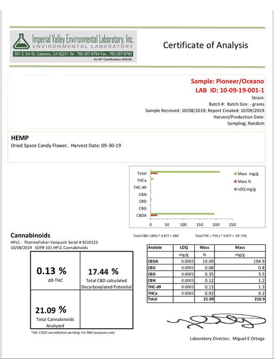 BULK SOUR SPACE CANDY