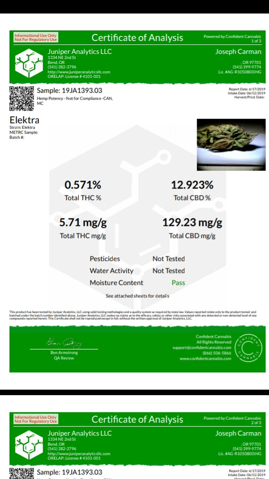 ELEKTRA PREMIUM INDOOR CBD FLOWER