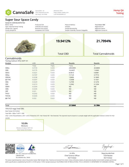 Indoor Super Sour Space Candy CBD Flower