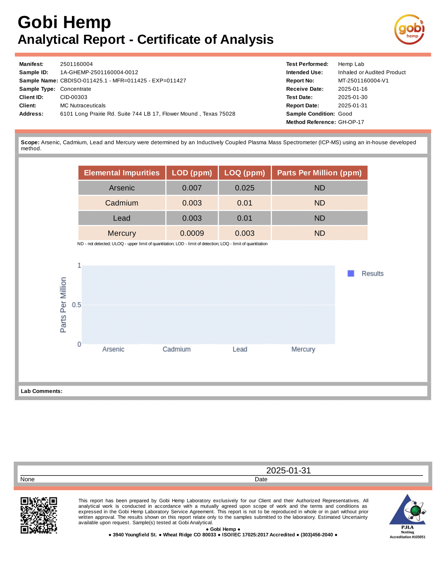 CBD Isolate 1 Kilogram