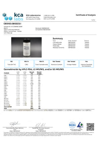 CBD Isolate 1 Kilogram