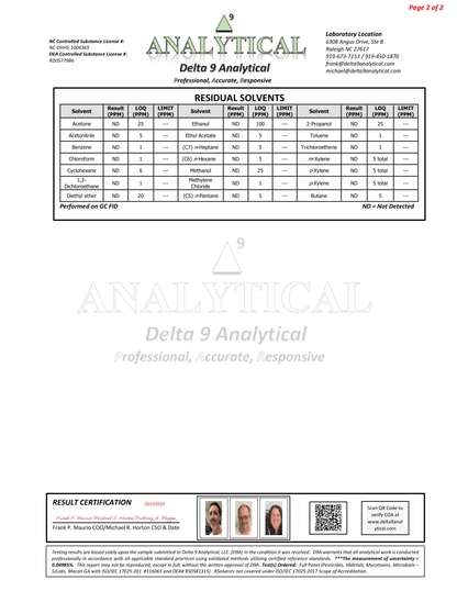 Hemp Derived D9 Distillate