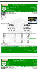 Load image into Gallery viewer, ELEKTRA PREMIUM INDOOR CBD FLOWER