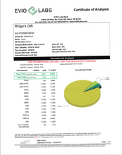 Load image into Gallery viewer, Ringo&#39;s Gift Premium CBD Flower Pre-Roll